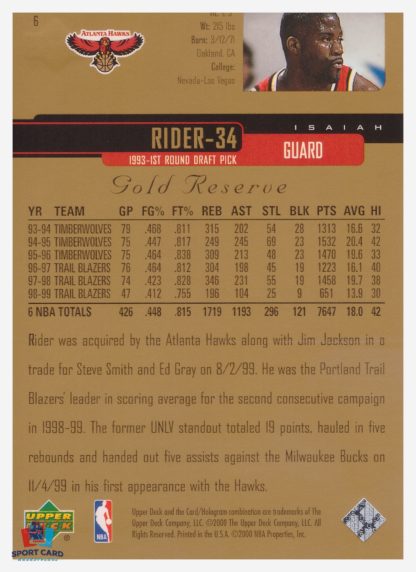2000 Upper Deck Gold Reserve Isaiah Rider #6 – Image 2