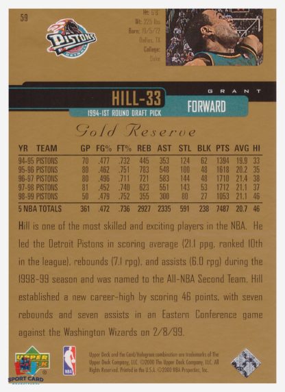 2000 Upper Deck Gold Reserve Grant Hill #59 – Image 2