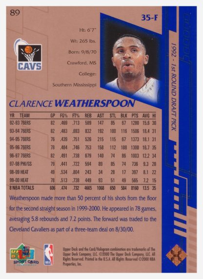2000 Upper Deck Base Clarence Weatherspoon #89 – Image 2