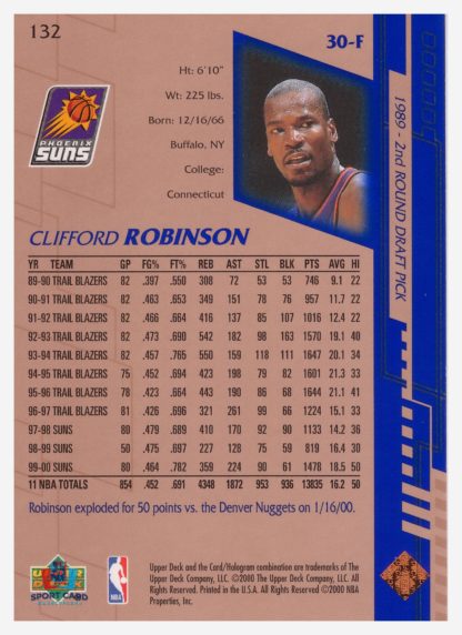 2000 Upper Deck Base Clifford Robinson #132 – Image 2