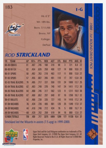 2000 Upper Deck Base Rod Strickland #183 – Image 2