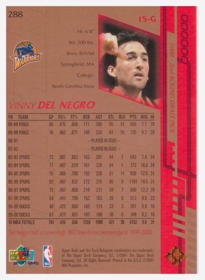 2001 Upper Deck Game Jersey Edition Vinny Del Negro #288 – Image 2