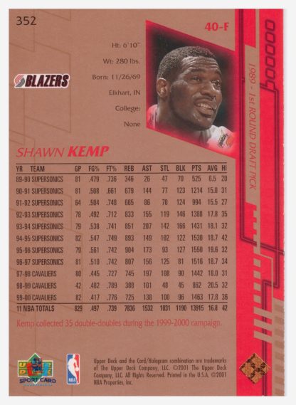 2001 Upper Deck Game Jersey Edition Shawn Kemp #352 – Image 2