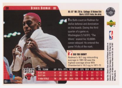 1997 Upper Deck Collector's Choice Dennis Rodman #CB1 – Image 2