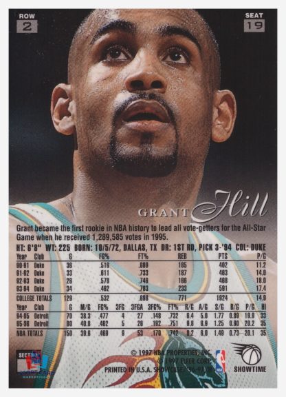 1997 Fleer Showcase Grant Hill Section1 Row2 Seat19 – Image 2