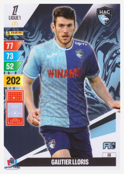 Panini Adrenalyn XL 2024-25 - Gautier Lloris / Havre AC #58