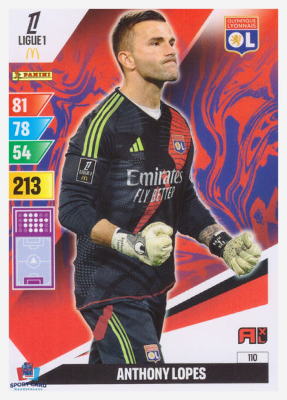 Panini Adrenalyn XL 2024-25 - Anthony Lopes / Olympique Lyonnais #110