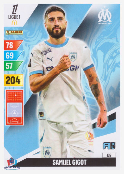 Panini Adrenalyn XL 2024-25 - Samuel Gigot / Olympique de Marseille #132