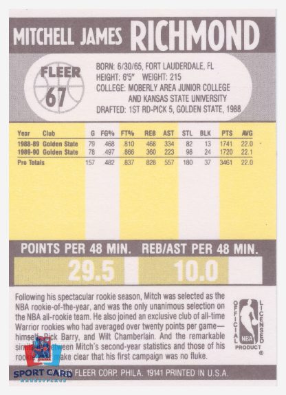 1990 Fleer Mitchell Richmond / Golden State Warriors #67