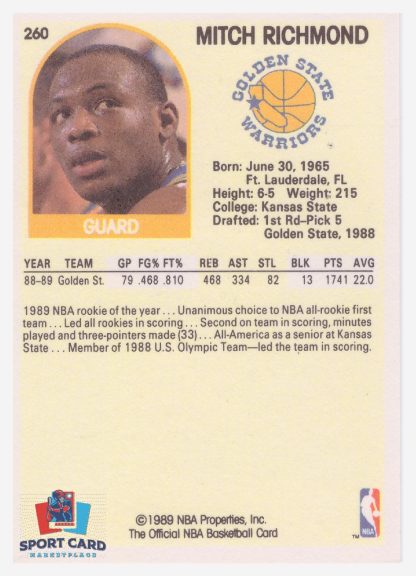 1989 NBA Hoops Mitch Richmond / Golden State Warriors #260