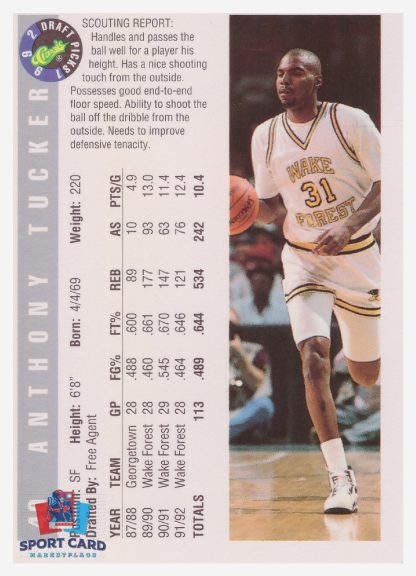 1992 Classic Anthony Tucker / Wake Forest #40 – Image 2