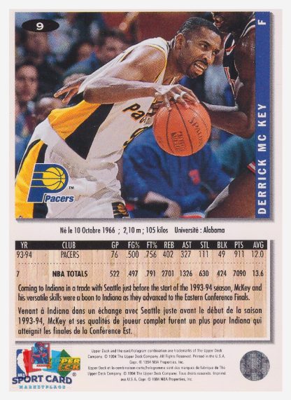 1994 Upper Deck Collector's Choice Derrick McKey / Indiana Pacers #9