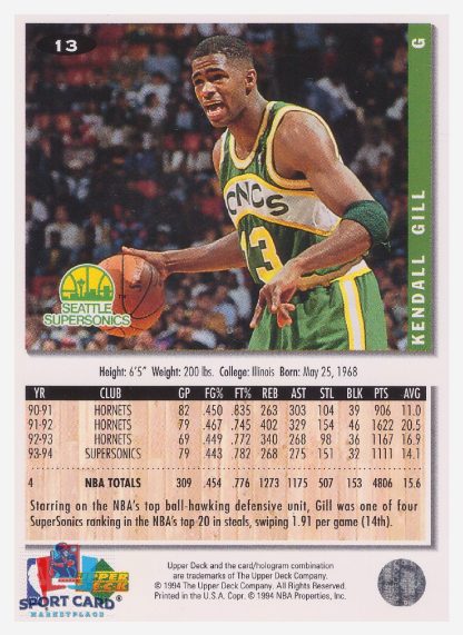 1994 Upper Deck Collector's Choice - Silver Signature Kendall Gill / Seattle SuperSonics #13