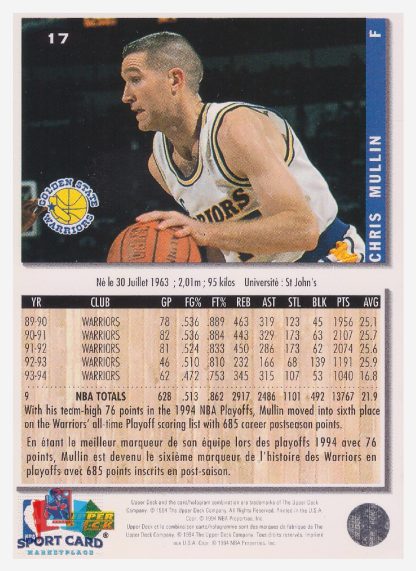 1994 Upper Deck Collector's Choice Chris Mullin / Golden State Warriors #17