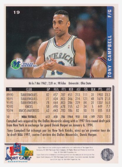 1994 Upper Deck Collector's Choice Tony Campbell / Dallas Mavericks #19