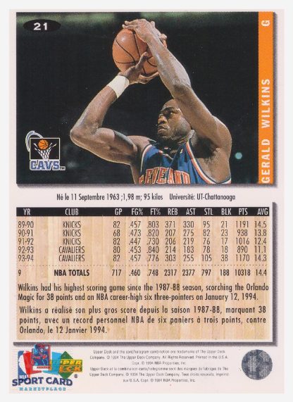 1994 Upper Deck Collector's Choice Gerald Wilkins / Cleveland Cavaliers #21