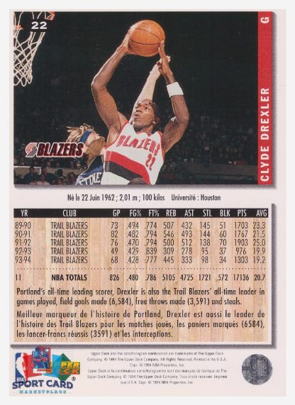 1994 Upper Deck Collector's Choice Clyde Drexler / Portland Trail Blazers #22