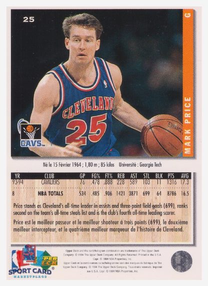 1994 Upper Deck Collector's Choice Mark Price / Cleveland Cavaliers #25
