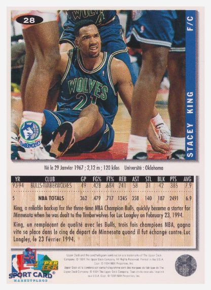 1994 Upper Deck Collector's Choice Stacey King / Minnesota Timber Wolves #28