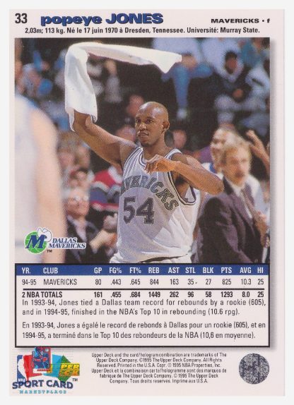 1994 Upper Deck Collector's Choice Popeye Jones / Dallas Mavericks #33