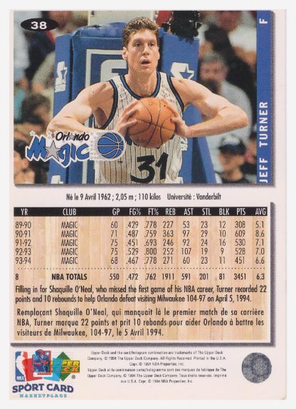 1994 Upper Deck Collector's Choice Jeff Turner / Orlando Magic #38