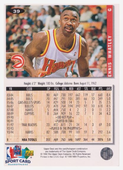 1994 Upper Deck Collector's Choice Ennis Whatley / Atlanta Hawks #39