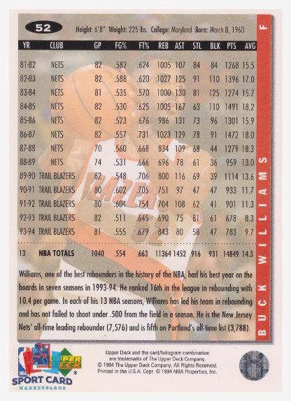 1994 Upper Deck Collector's Choice Buck Williams / Portland Trail Blazers #52