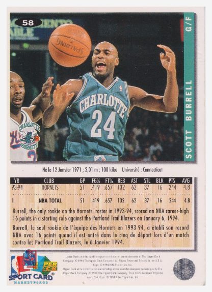1994 Upper Deck Collector's Choice Scott Burrell / Charlotte Hornets #58