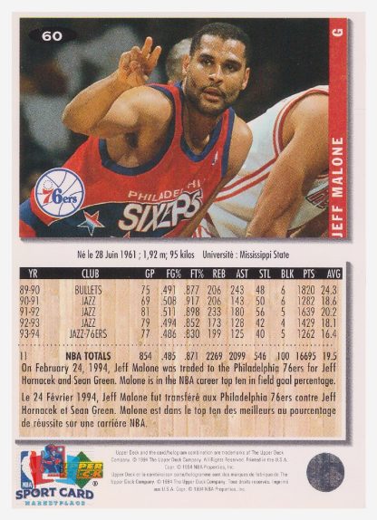 1994 Upper Deck Collector's Choice Jeff Malone / Philadelphia 76ers #60