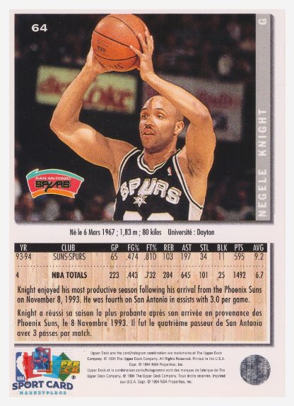 1994 Upper Deck Collector's Choice Negele Knight / San Antonio Spurs #64