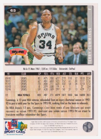 1994 Upper Deck Collector's Choice Terry Cummings / San Antonio Spurs #65
