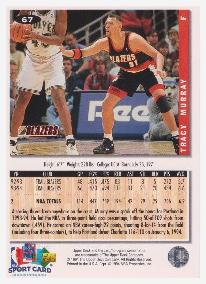 1994 Upper Deck Collector's Choice Tracy Murray / Portland Trail Blazers #67