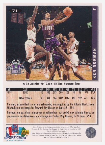 1994 Upper Deck Collector's Choice Ken Norman / Milwaukee Bucks #71