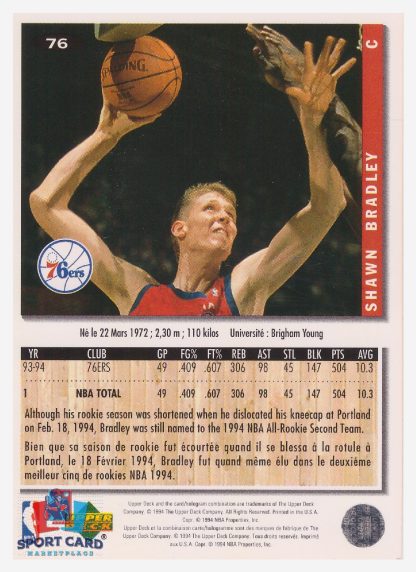 1994 Upper Deck Collector's Choice Shawn Bradley / Washington Bullets #76