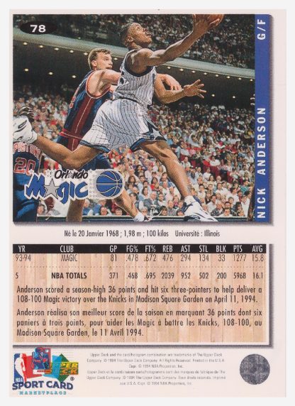 1994 Upper Deck Collector's Choice Nick Anderson / Orlando Magic #78