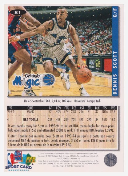 1994 Upper Deck Collector's Choice Dennis Scott / Orlando Magic #81