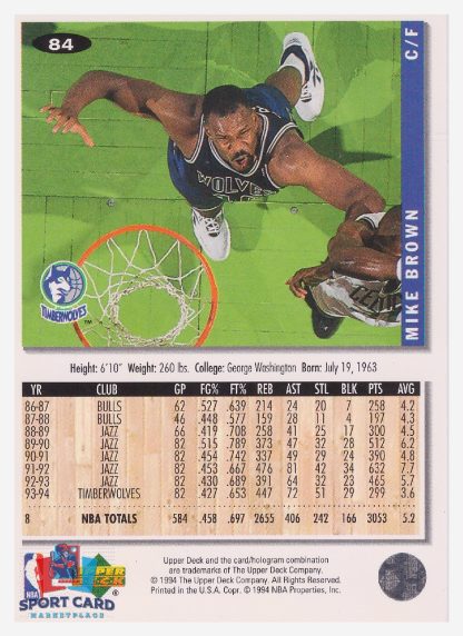 1994 Upper Deck Collector's Choice - Silver Signature Mike Brown / Minnesota Timberwolves #84