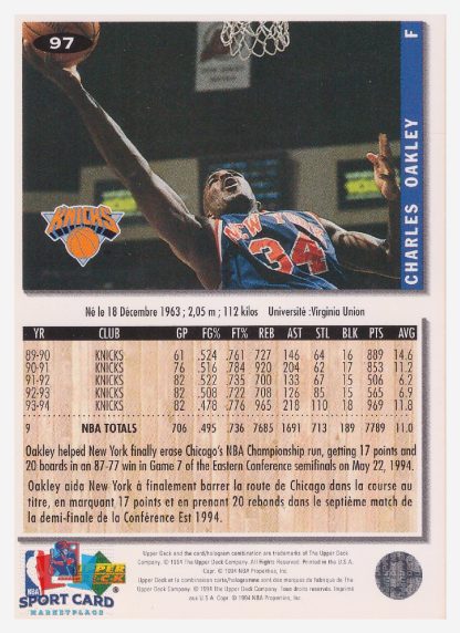 1994 Upper Deck Collector's Choice Charles Oakley / New York Knicks #97