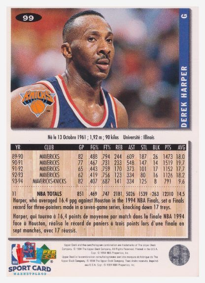 1994 Upper Deck Collector's Choice Derek Harper / New York Knicks #99