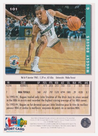 1994 Upper Deck Collector's Choice Muggsy Bogues / Charlotte Hornets #101
