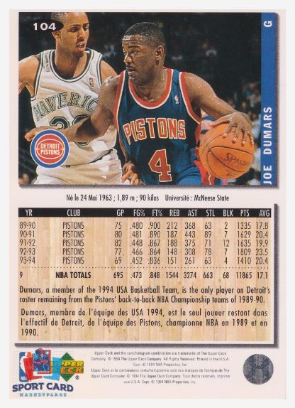 1994 Upper Deck Collector's Choice Joe Dumars / Detroit Pistons #104