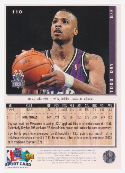 1994 Upper Deck Collector's Choice Todd Day / Milwaukee Bucks #110