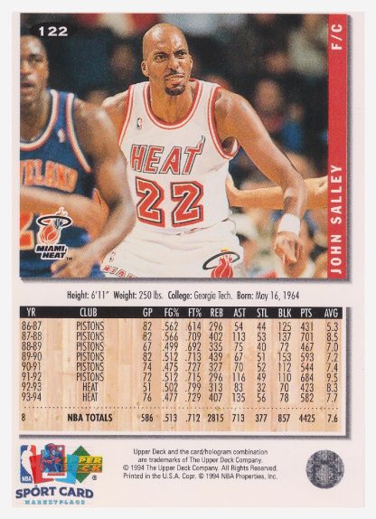 1994 Upper Deck Collector's Choice John Salley / Miami Heat #122