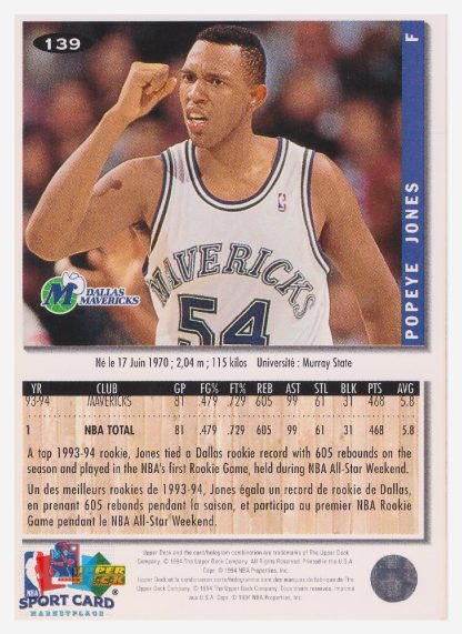 1994 Upper Deck Collector's Choice Popeye Jones / Dallas Mavericks #139
