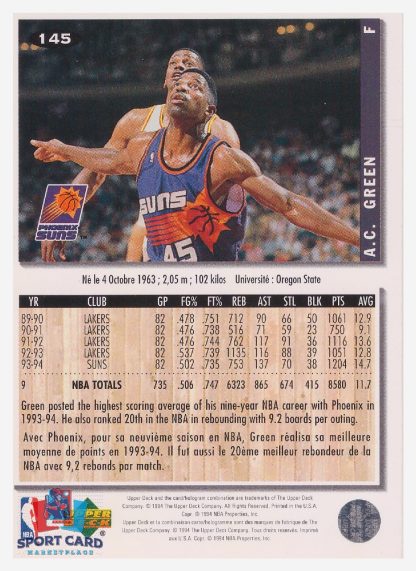 1994 Upper Deck Collector's Choice AC Green / Phoenix Suns #145