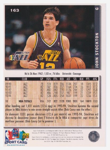 1994 Upper Deck Collector's Choice John Stockton / Utah Jazz #163
