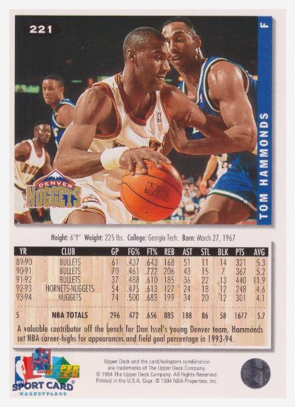 1994 Upper Deck Collector's Choice Tom Hammonds / Denver Nuggets #221