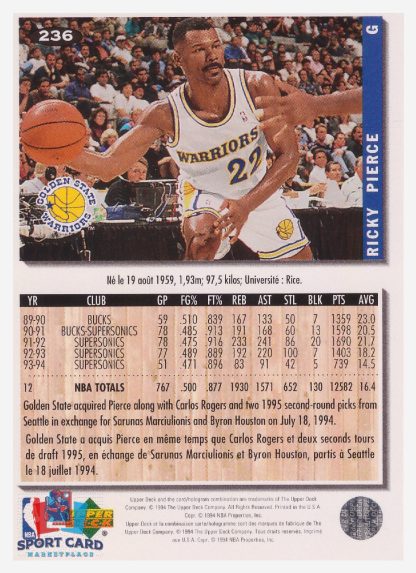 1994 Upper Deck Collector's Choice Ricky Pierce / Golden State Warriors #236