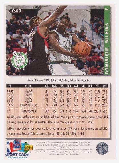 1994 Upper Deck Collector's Choice Dominique Wilkins / Boston Celtics #247