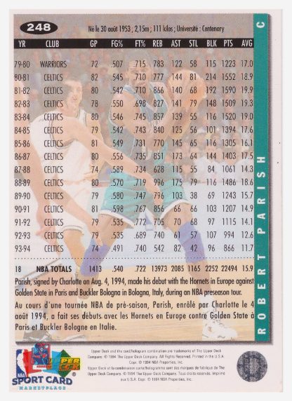 1994 Upper Deck Collector's Choice Robert Parish / Charlotte Hornets #248